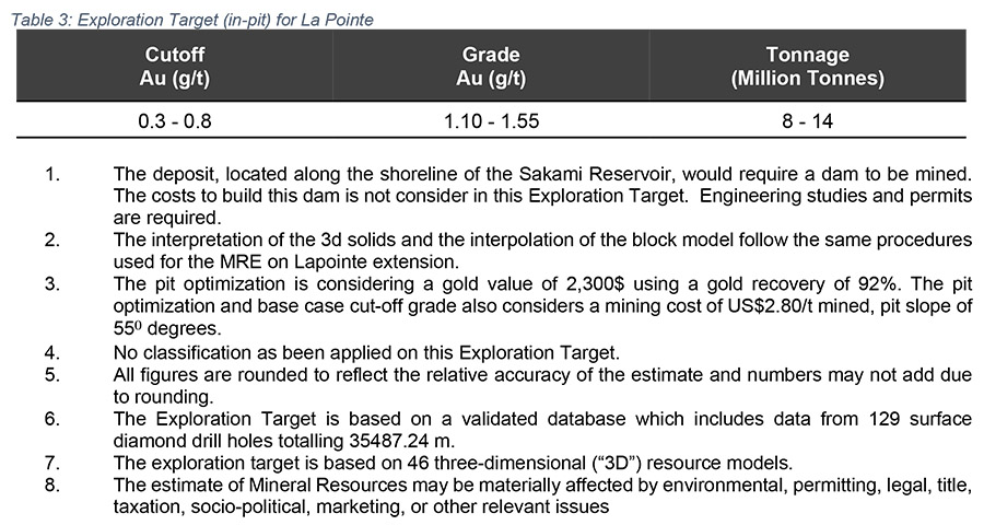 2025 12 08 Fury Nrt3